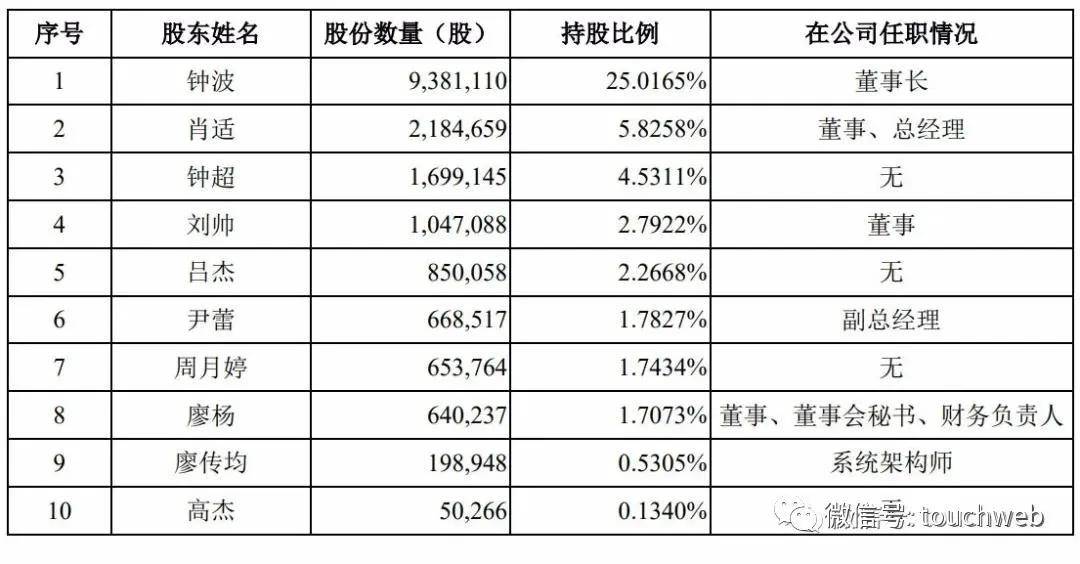 新澳门一码一肖一特一中水果爷爷,收益解析说明_Plus64.104