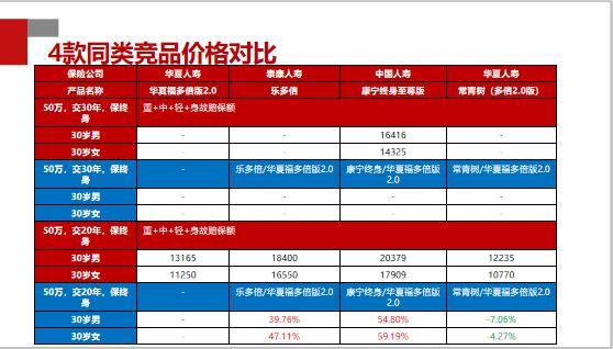 2024新澳精准免费资料,最新解答解析说明_高级款44.327