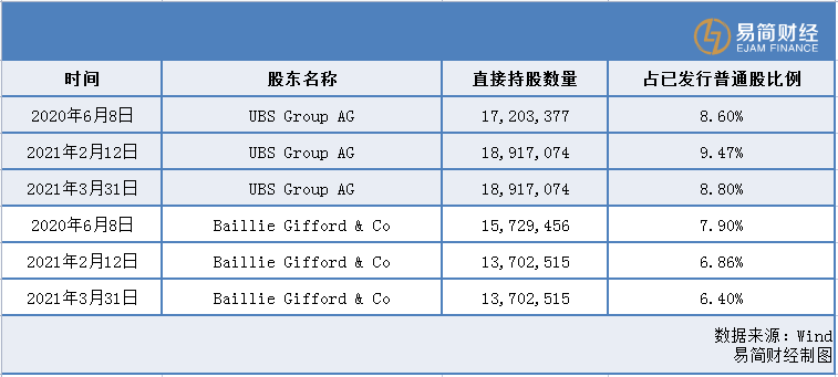 新澳2024年精准资料期期公开不变,准确资料解释落实_运动版52.990