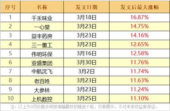 2024年新奥历史记录,预测解读说明_Premium77.759