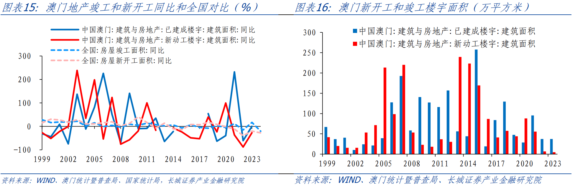 澳门最精准正最精准龙门,实证数据解析说明_战略版24.667