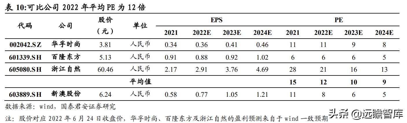 2024新澳正版资料最新更新,结构化推进评估_Linux11.752