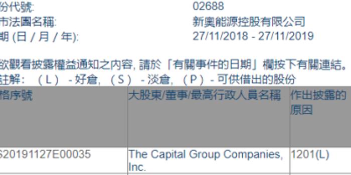 新奥长期免费资料大全,准确资料解释落实_特别版73.746