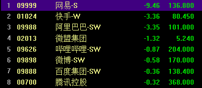 超越数字界限，超20在线的新时代价值探索