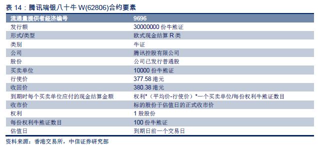 2024新奥历史开奖记录49期香港,最新核心解答落实_Prestige37.214