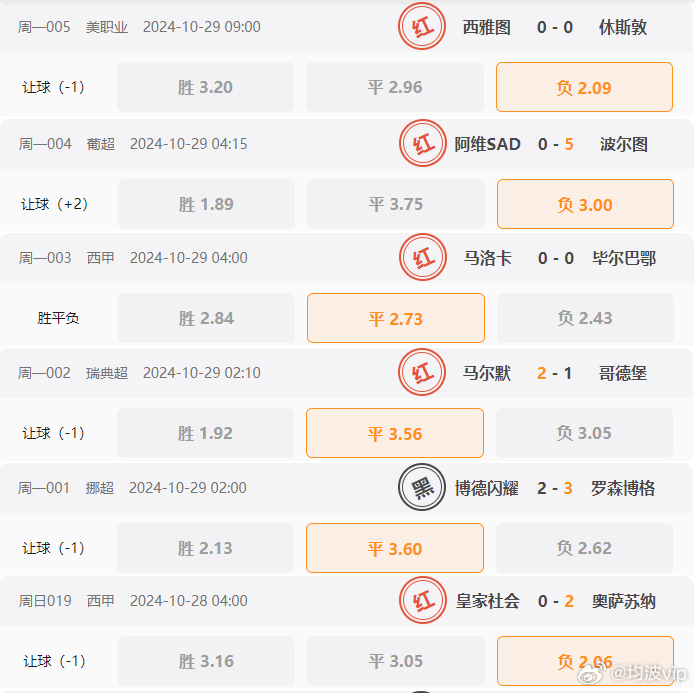 2024新澳门今晚开特马直播,系统化评估说明_XP71.54