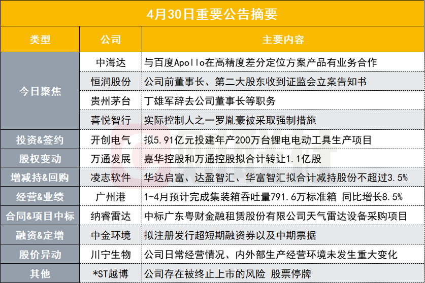 新奥2024年免费资料大全,高度协调策略执行_MR80.708