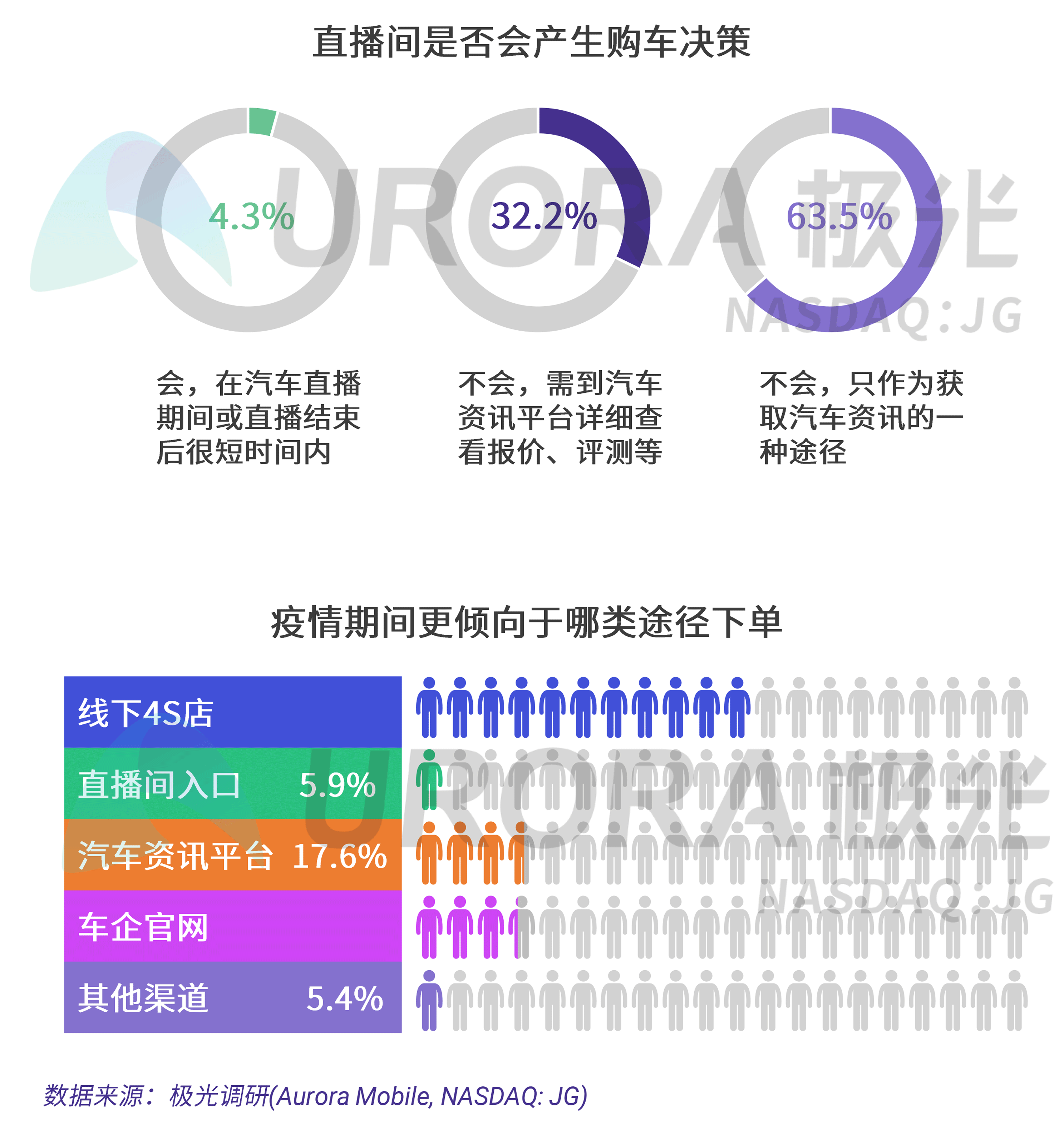 2024新澳门今晚开特马直播,数据说明解析_钻石版58.730