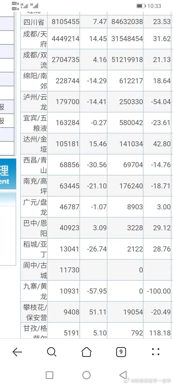 2024年澳门天天彩正版免费大全,权威分析说明_Tablet47.849