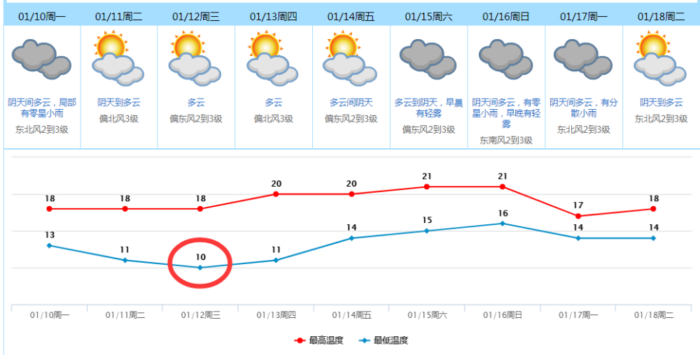 新澳今晚三中三必中一组,稳定性设计解析_HT59.243