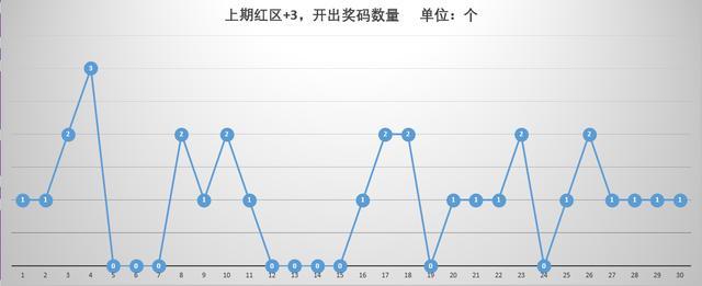 新澳门今晚开奖结果+开奖,数量解答解释落实_模拟版17.671