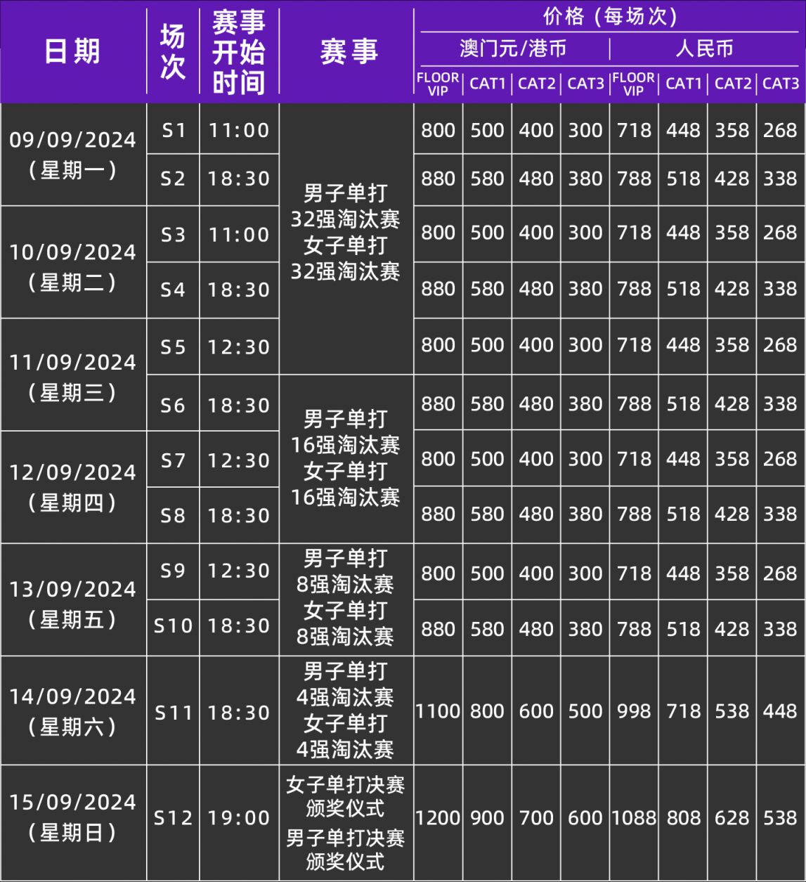 新澳门2024历史开奖记录查询表,战略方案优化_36032.291