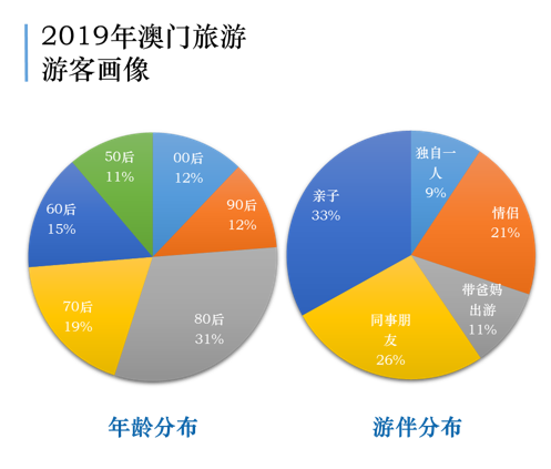 2024澳门今晚开特马结果,高效实施设计策略_云端版46.665