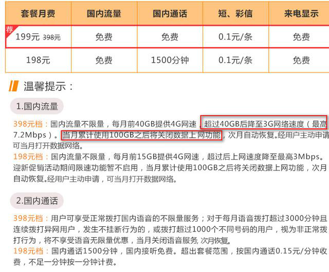 2024新澳门天天开奖免费资料,广泛的解释落实方法分析_限量款55.288