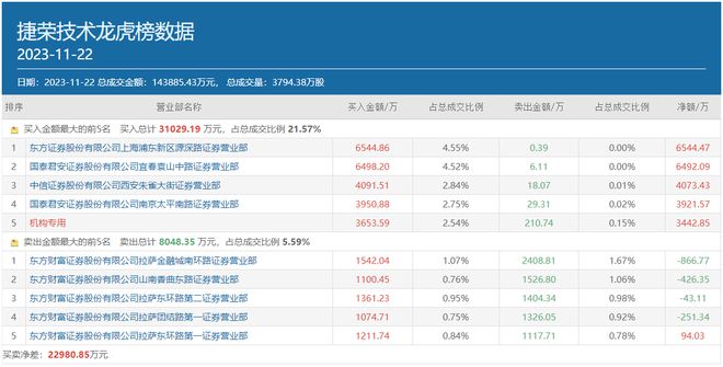 新澳天天彩免费资料2024老,快捷问题解决方案_9DM44.356