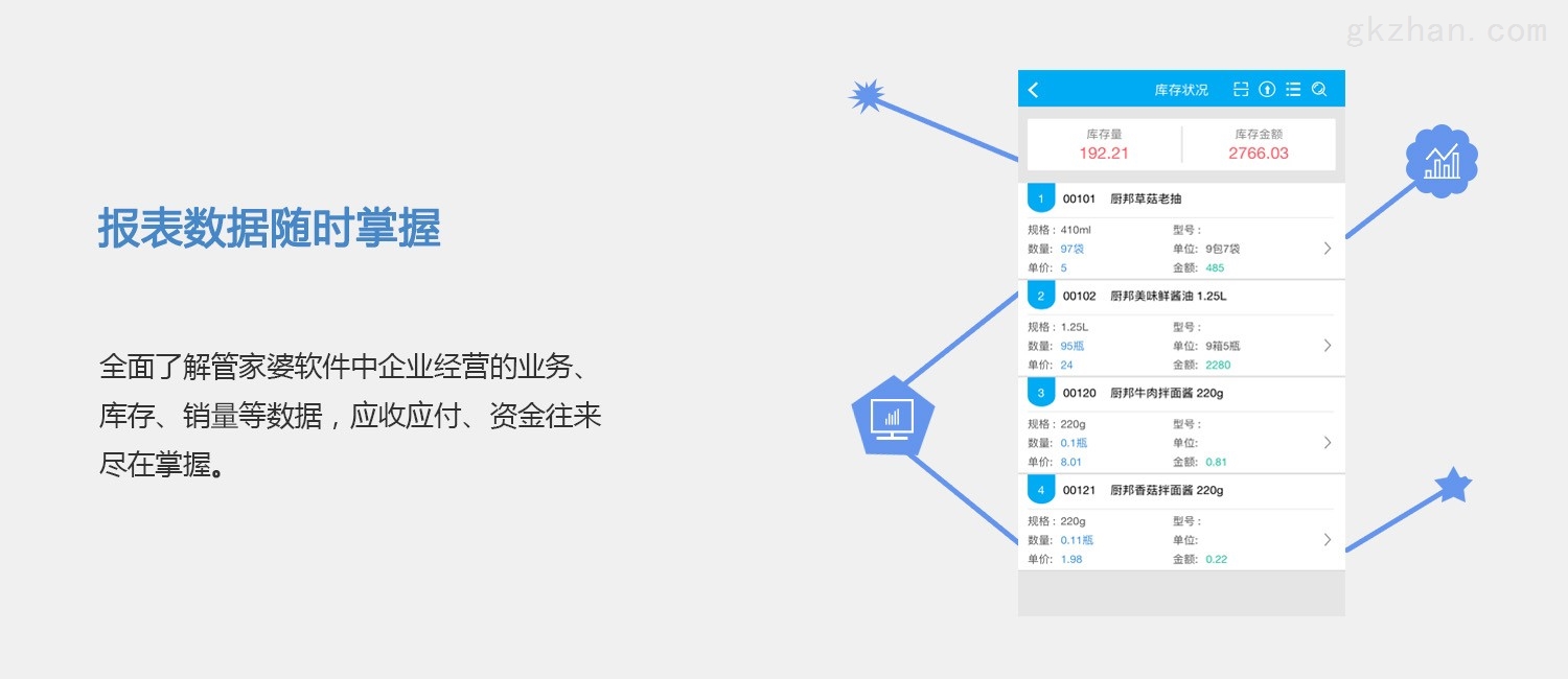 一万零一种可能 第3页