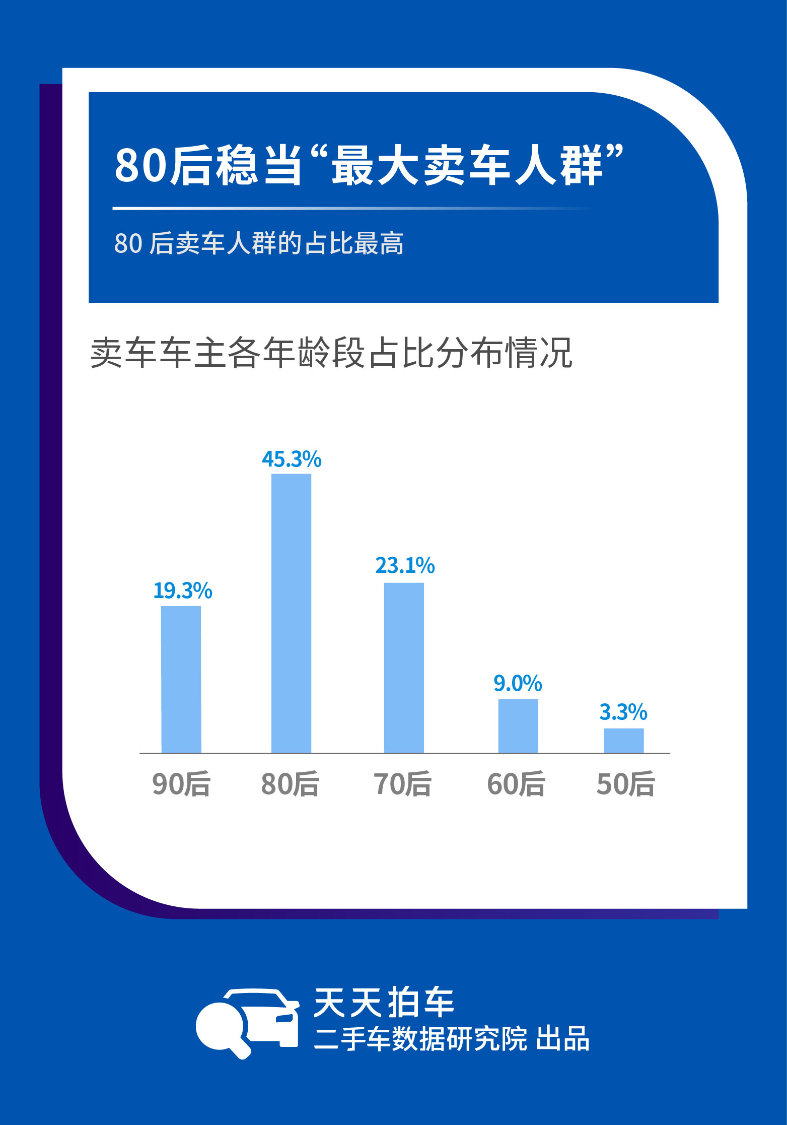 2024年新奥天天精准资料大全,深度数据解析应用_Console22.532