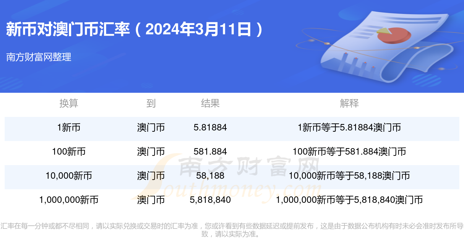 新澳门2024开奖结果,深层数据设计解析_标准版63.896