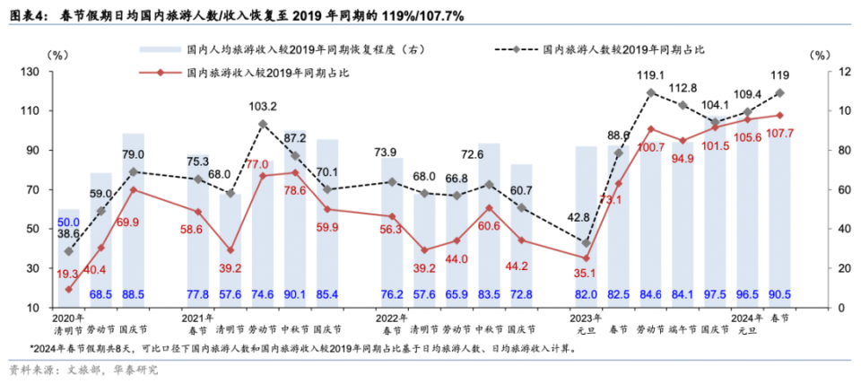 2024新奥资料免费49图库,机构预测解释落实方法_冒险款82.437