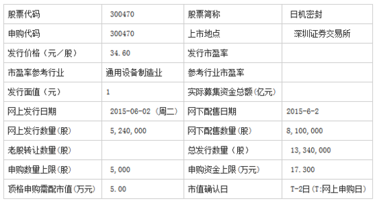 新澳门今晚必开一肖一特,高效策略设计_定制版80.101