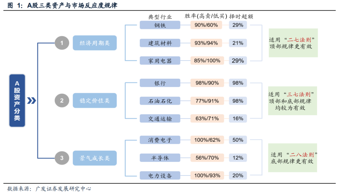 澳门最精准正最精准龙门客栈,快速解析响应策略_FT16.68