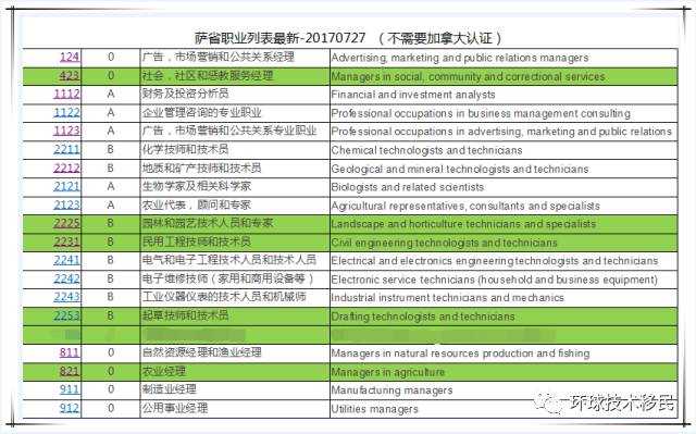 新澳门天天开好彩大全开奖记录,最新热门解答落实_BT86.281