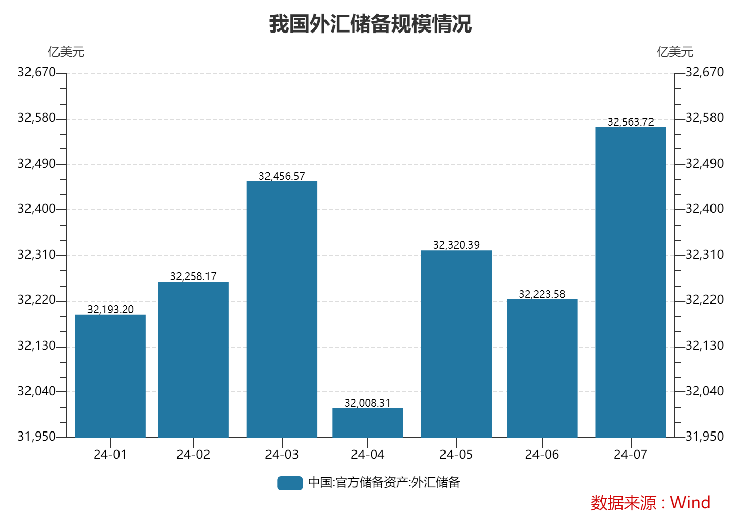 澳门六开彩开奖结果开奖记录2024年,数据解答解释落实_VR版79.340