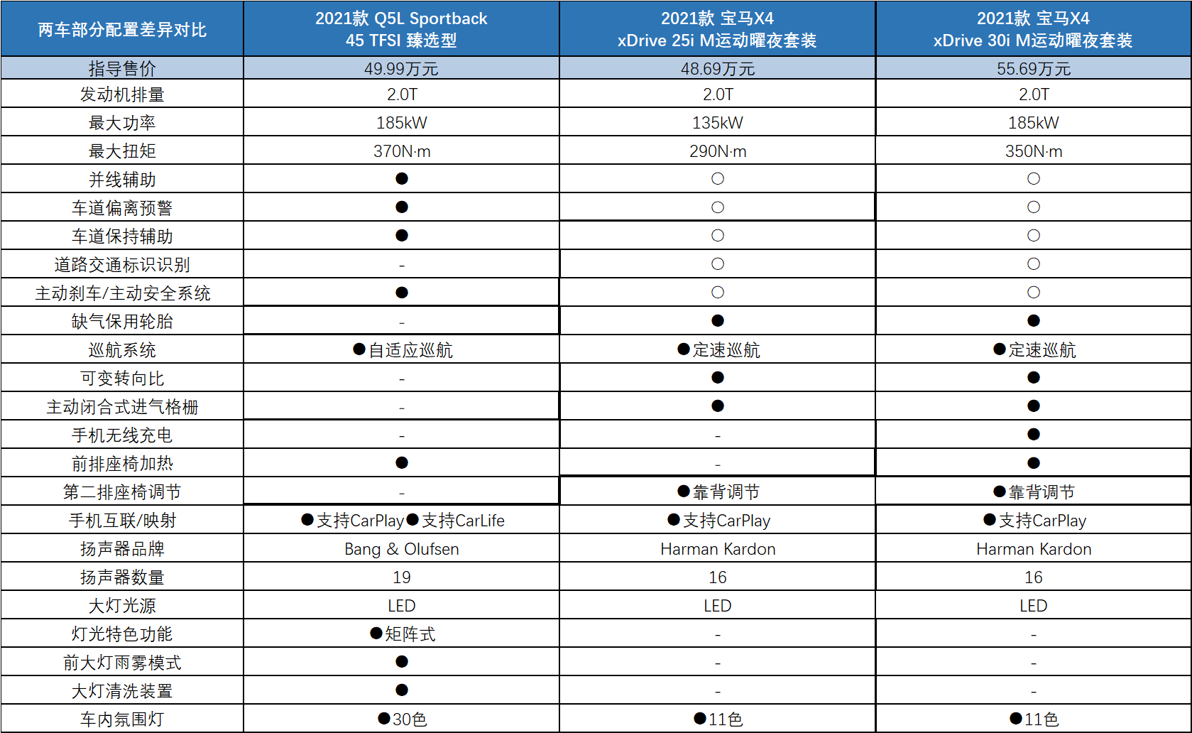 最准一码一肖100%精准老钱庄揭秘,国产化作答解释定义_进阶款82.389