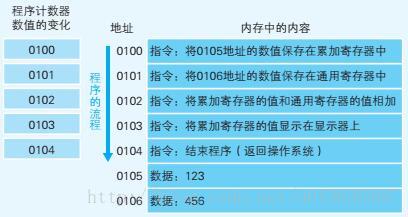 2024澳门天天开好彩大全开奖记录走势图,标准化实施程序分析_tool18.448