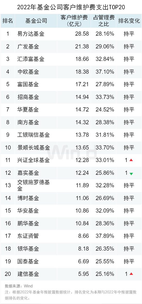 澳门三肖三码精准100%黄大仙,全面执行分析数据_S52.211