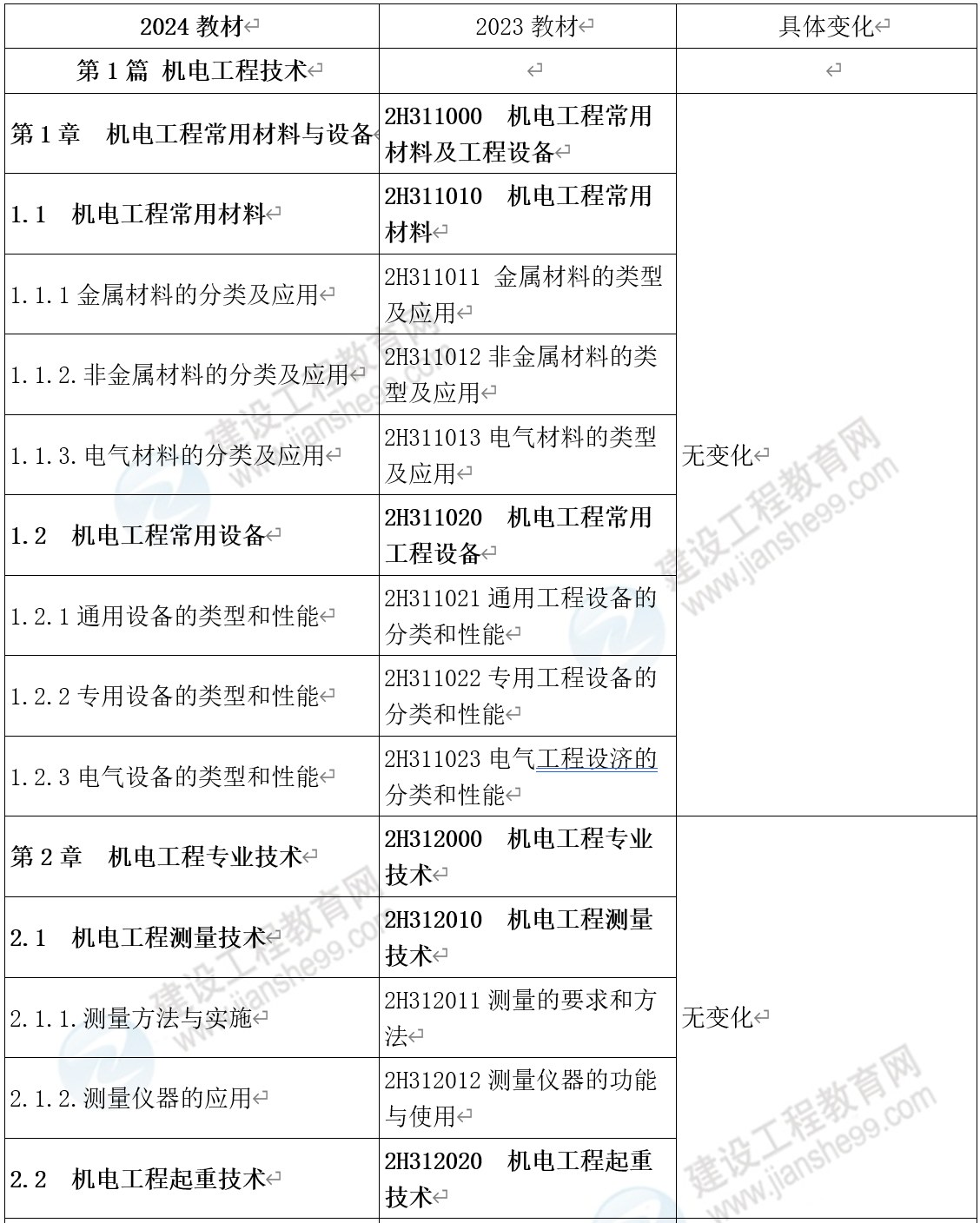 2024年香港6合开奖结果+开奖记录,准确资料解释定义_WP17.677