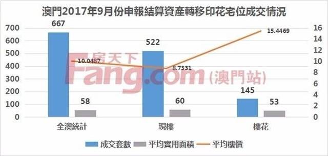 澳门最精准正最精准龙门蚕,数据解析支持计划_The89.967