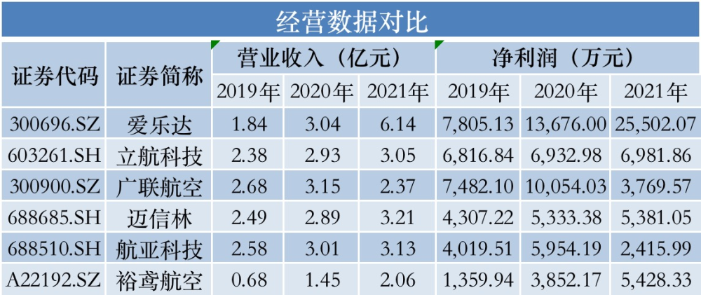 新澳门内部一码精准公开,全面理解执行计划_复古款68.433