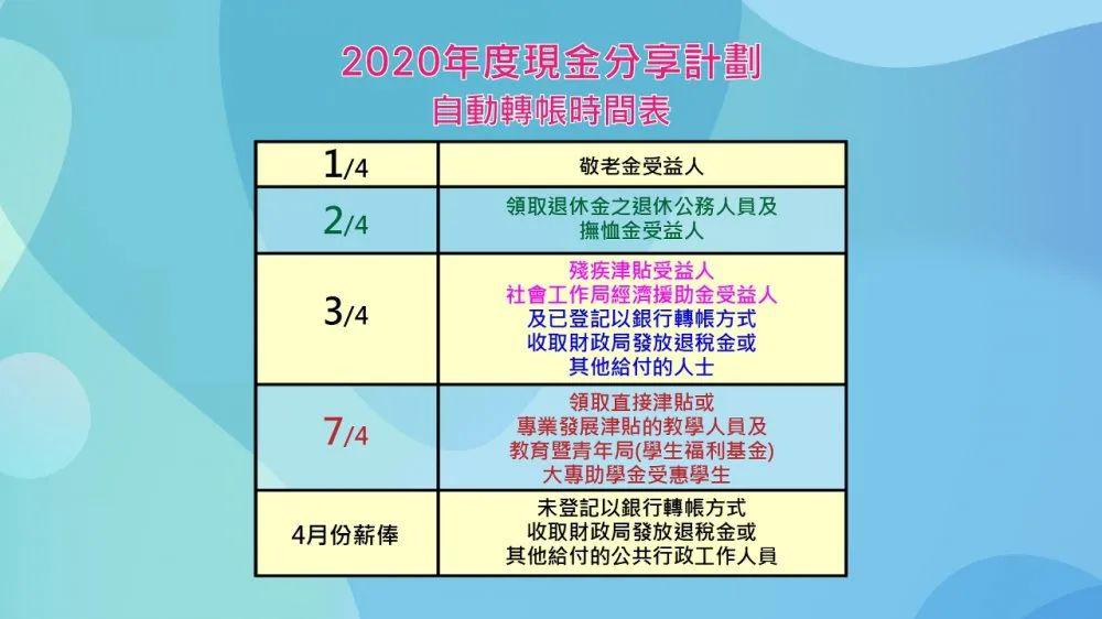 2024年新澳门今晚开奖结果2024年,快捷问题计划设计_DP44.209