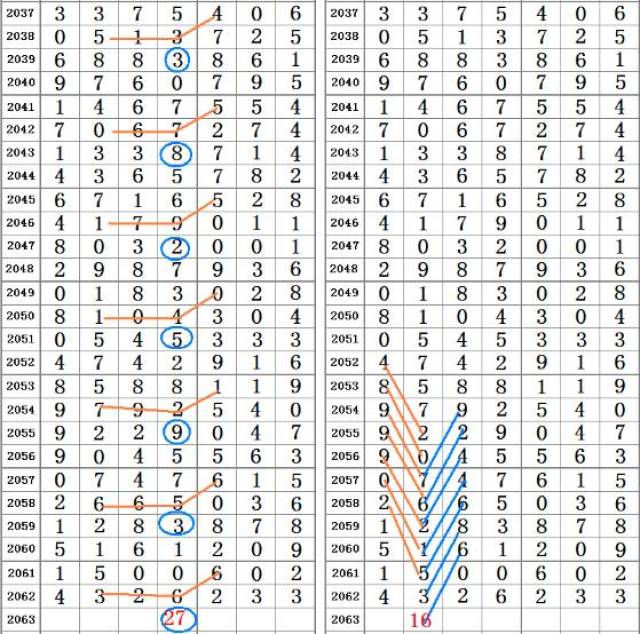 王中王72396.cσm.72326查询精选16码一,诠释分析解析_精英款63.221