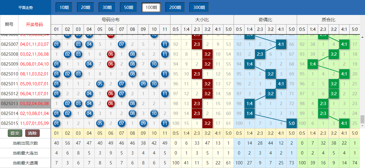 2024年12月10日 第69页