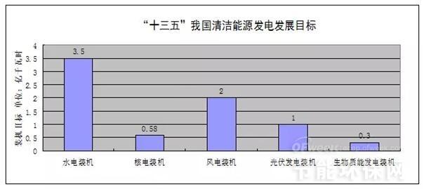 澳门今晚开什么特别号码,全面数据分析实施_轻量版30.83