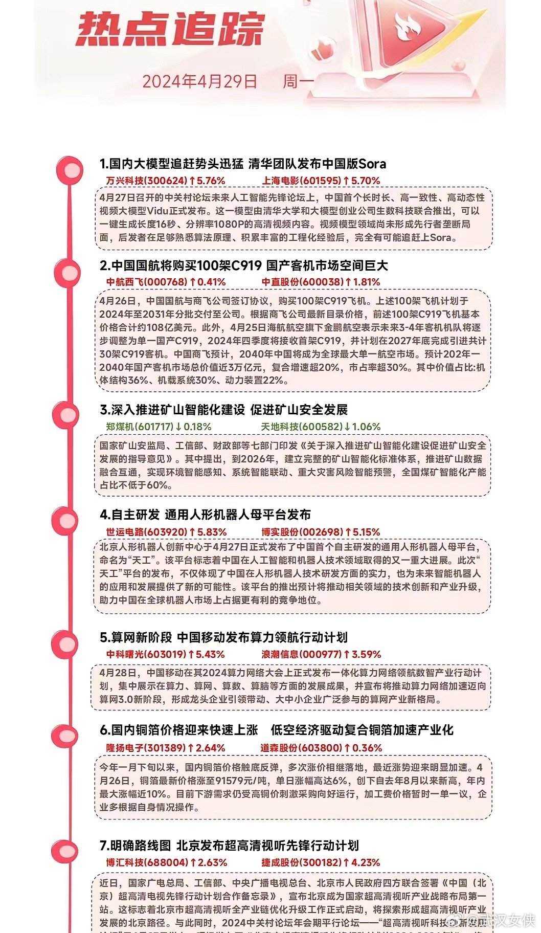 2024正版资料全年免费公开,决策资料解释落实_Gold97.118