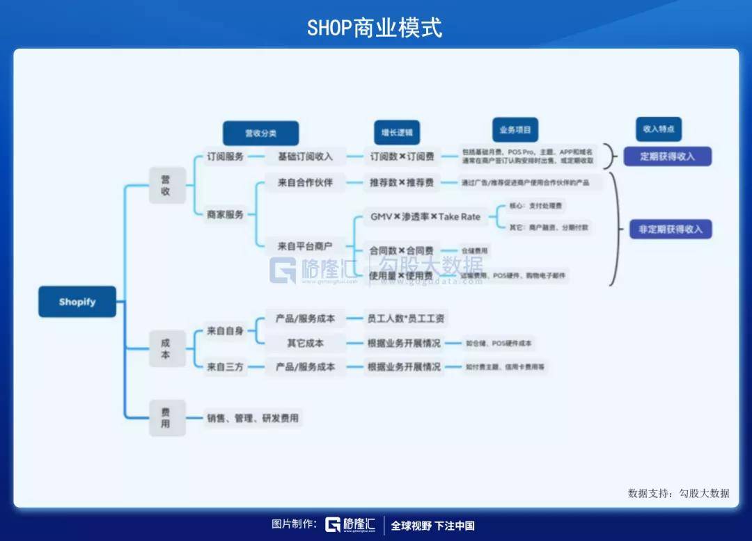 7777788888精准新传真,专业调查解析说明_tShop12.895