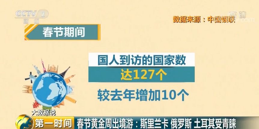 新澳门天天开好彩大全生日卡,实地执行数据分析_交互版17.561