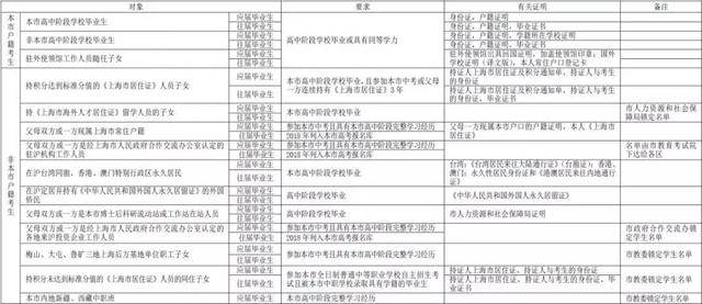 澳门六开奖结果2024开奖记录今晚直播,调整方案执行细节_KP30.813