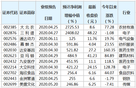 澳门三肖三码精准100%黄大仙,功能性操作方案制定_豪华款50.771