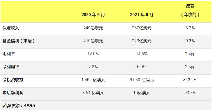 2024新澳最新开奖结果查询,收益解析说明_HarmonyOS74.563