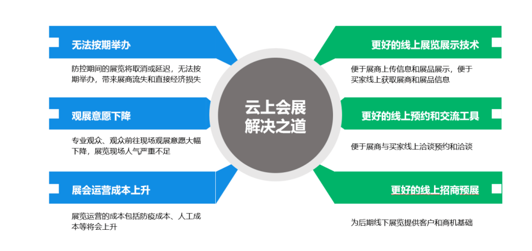 柯跃 第2页