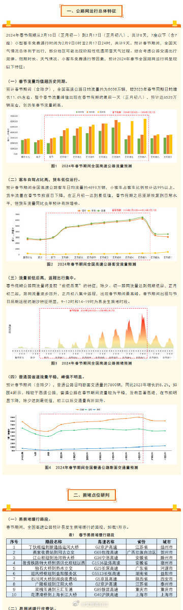 管家婆2024正版资料图95期,实地数据解释定义_pack42.88