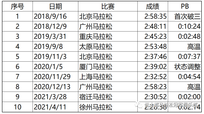 2024澳门特马今晚开奖63期,统计评估解析说明_微型版93.559