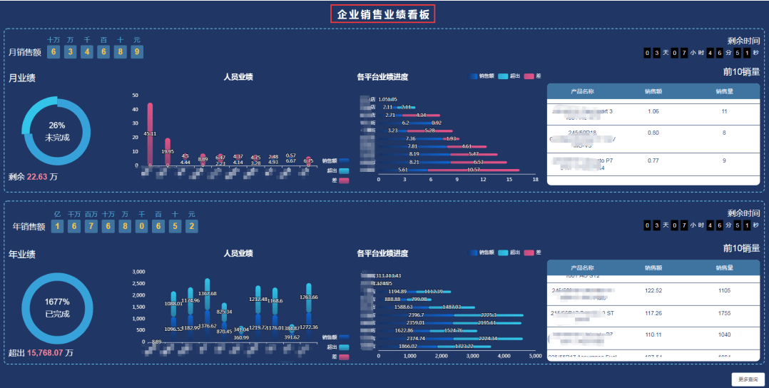 管家婆必出一中一特,动态调整策略执行_set83.385