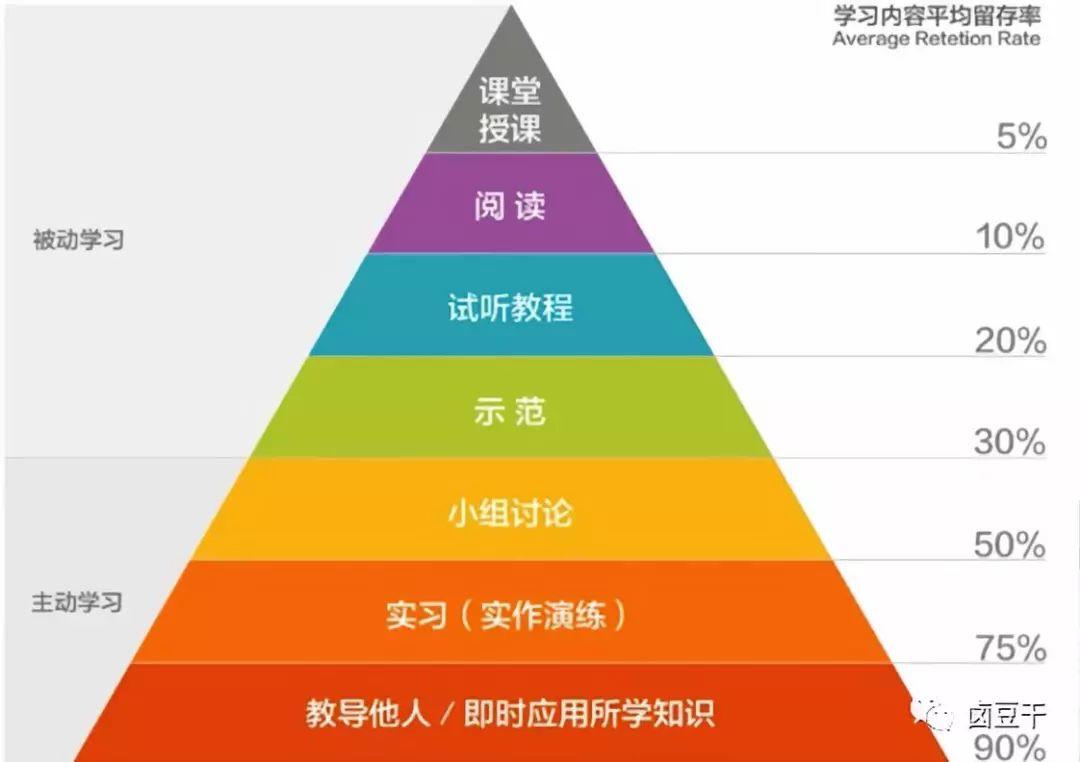 新澳天天彩1052期免费资料大全特色,数据分析解释定义_R版40.257