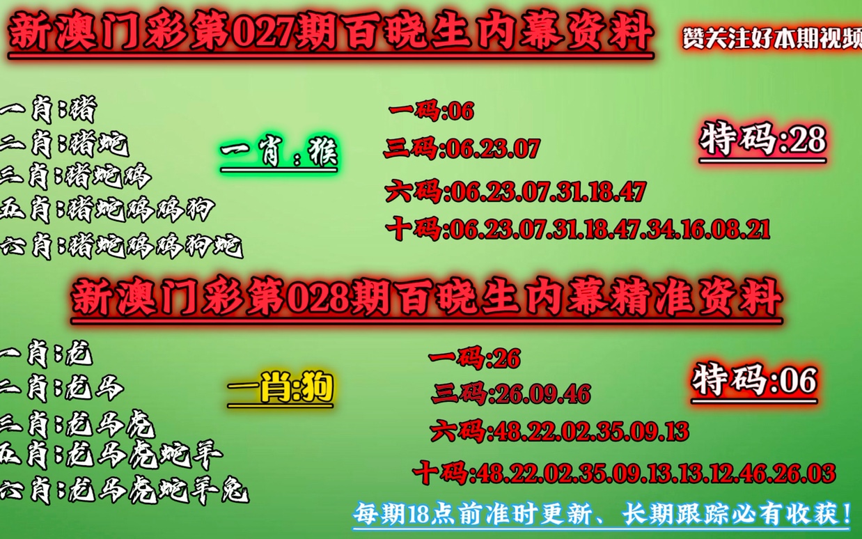 澳门一肖一码一必中一肖同舟前进,重要性解释落实方法_静态版50.580