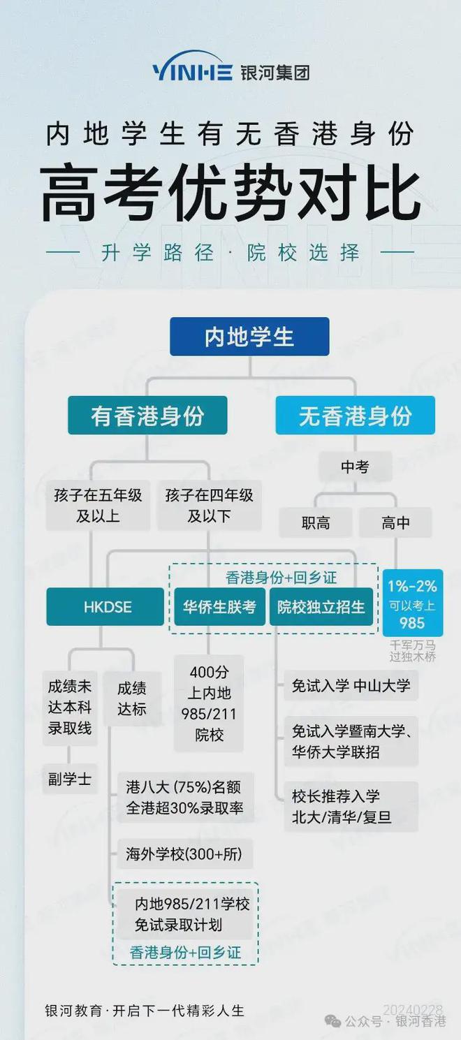 香港二四六开奖免费结果一,稳定评估计划方案_Chromebook96.807